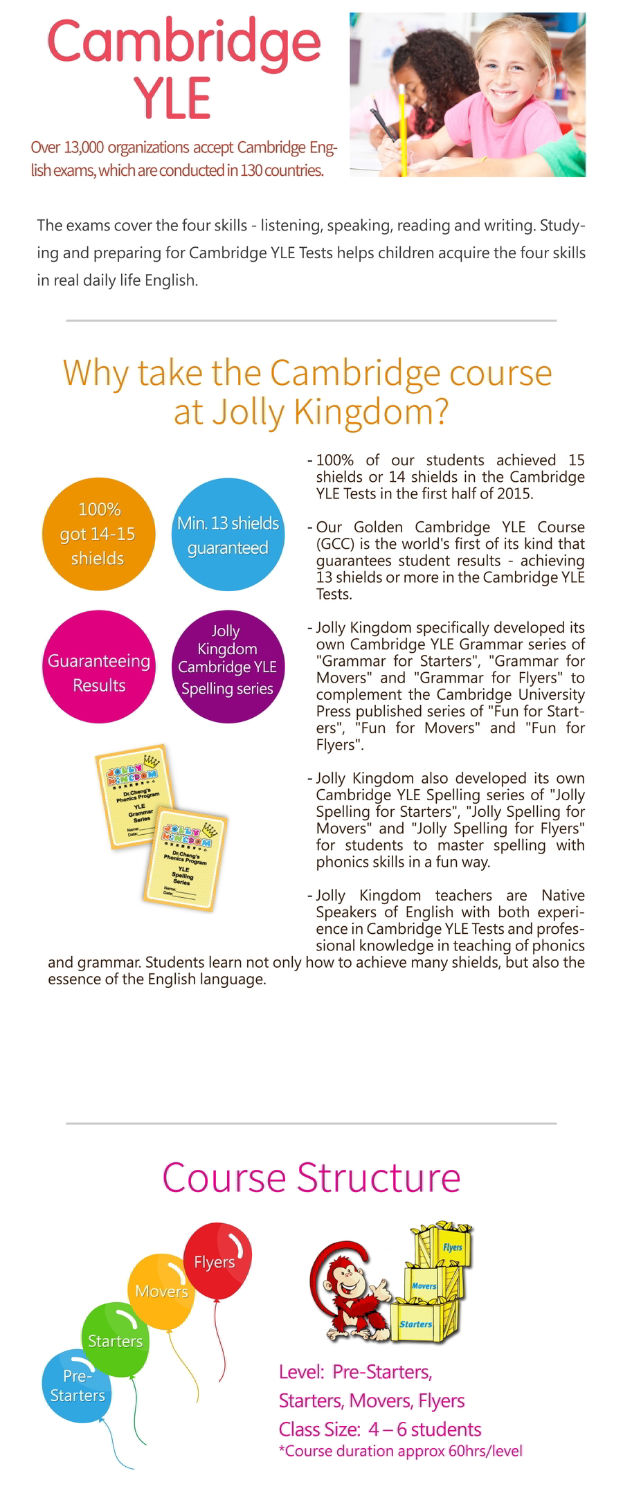 Jolly Kingdom specifically develops its own Cambridge YLE Grammar series of 